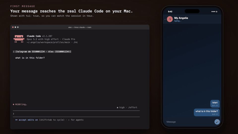 A message from a phone reaches Claude Code on the Mac; the answer comes back to the chat, and a commit waits for the owner's yes